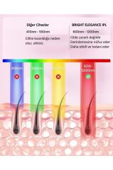 Bright Elegance BE-9020 IPL Lazer Epilasyon 999.999 Atım Manuel/Otomatik Mod Cilt Sensörlü 10 Kademe Ağrısız Lazer