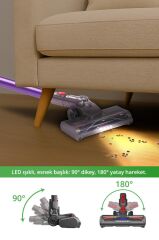 Kiwi Kvc-4040 BLDC Kablosuz Dikey Süpürge Mor