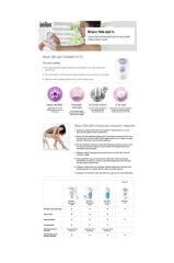 Braun Silk-epil 3 3170 Soft Perfection Epilatör