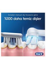 Oral-B İo 2 Orman Yeşili Şarjlı Diş Fırçası 1 Diş Fırçası Başlığı 1 Seyahat Kutusu