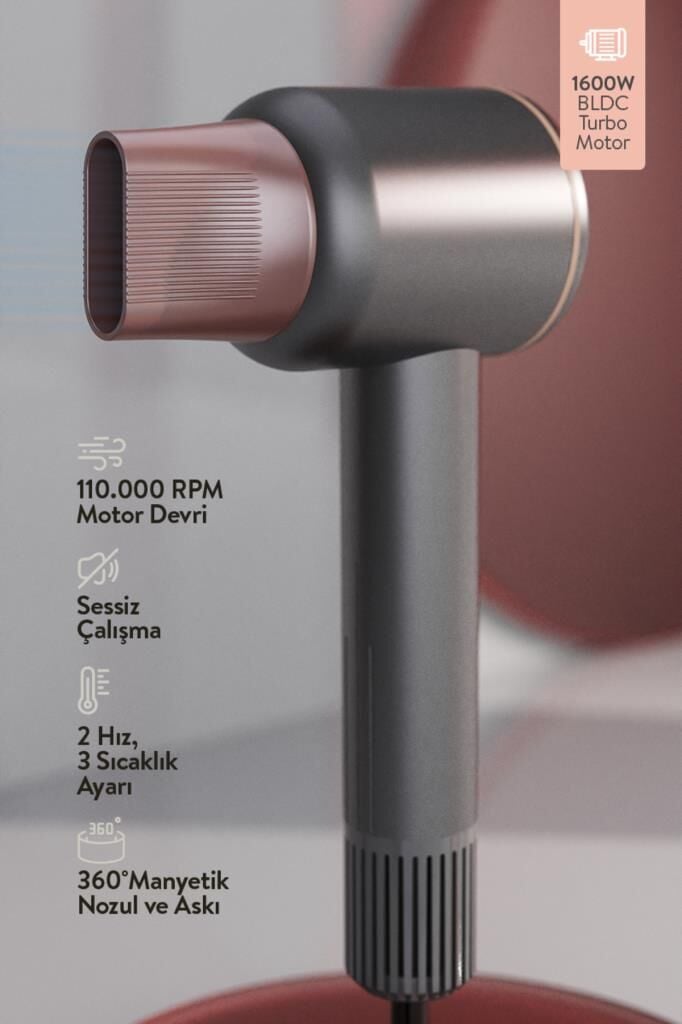 Sinbo SHD-1717 Bldc Negatif İyonlu Profesyonel Saç Kurutma Makinesi 1600W