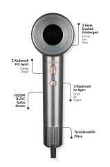 Sinbo SHD-1717 Bldc Negatif İyonlu Profesyonel Saç Kurutma Makinesi 1600W