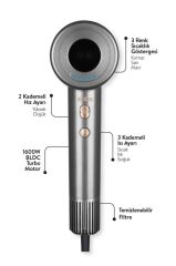 Sinbo SHD-1717 Bldc Negatif İyonlu Profesyonel Saç Kurutma Makinesi 1600W