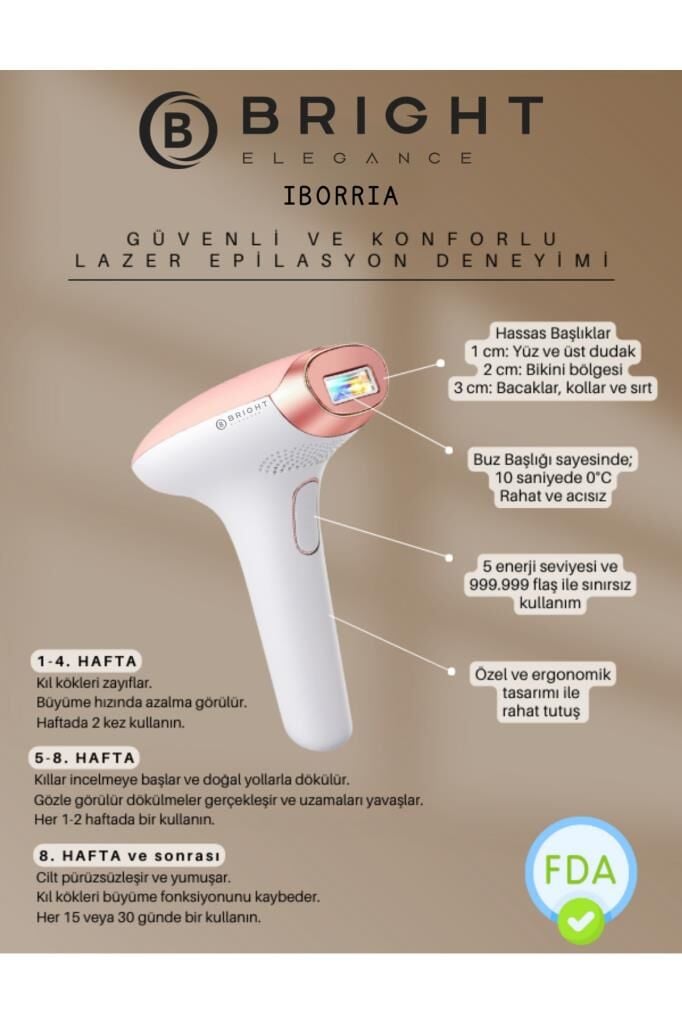 Iborrıa Br2020 Buz Başlıklı Ipl/Lazer Epilasyon 999.000 Atım