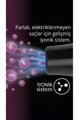 Kiwi Khd-2151 Profesyonel İyonik 2,5 Metre Kablolu Saç Kurutma Makinesi