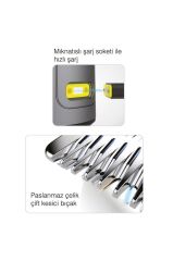 Fakir Sakal Execute 2 Blade Bakım Kiti Antrasit Gri Resmi Distribütör Garantili 50 Hz / 60 Hz 2 Yıl Islak