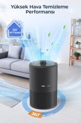 Sinbo SAP-5507 HEPA H13 Filtreli Hava Temizleyici Siyah – Toz / Koku Giderici, Sessiz ve Enerji Tasarruflu