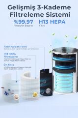 Sinbo SAP-5507 HEPA H13 Filtreli Hava Temizleyici Siyah – Toz / Koku Giderici, Sessiz ve Enerji Tasarruflu