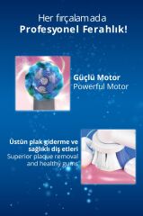 Kiwi KTB-6031 Şarjlı Döner ve Titreşim Başlıklı Diş Fırçası & Yedek Başlık | 600 mAh Li-Ion & IPX7