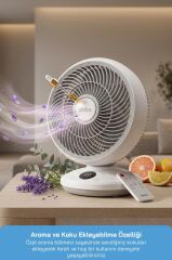 Sinbo SF-7702 MASAÜSTÜ KUMANDALI FAN