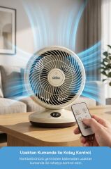 Sinbo SF-7702 Uzaktan Kumandalı Sessiz Mini Vantilatör Aroma Terapi Koku Yuvalı Otomatik Salınımlı