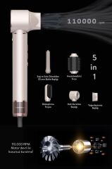 Sinbo Pro Compact Uzun Multi-styler Hava Üfleme Şekillendirici Full Seti 5in1 Saç Şekillendirici Shd-1729