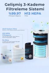 Sinbo SAP-5508 Akıllı H13 Hepa Filtreli Wifi Özellikli Hava Temizleyici